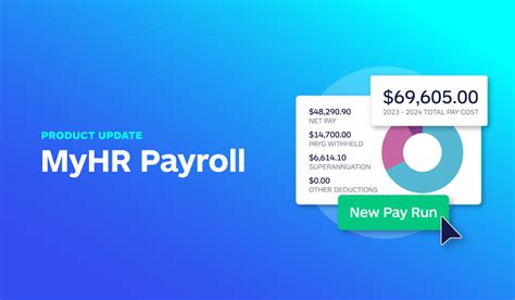 myhrindia|myHR.